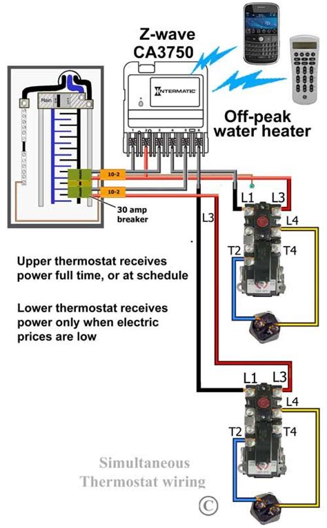 Water Heater Wiring Code