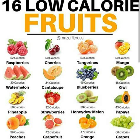 Low Cal Fruits Low Calorie Fruits Food Calorie Chart My Xxx Hot Girl
