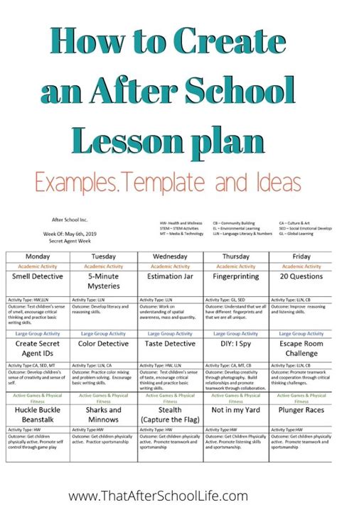 How To Create An After School Lesson Plan Examples Template And Ideas