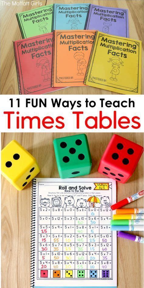 11 Fun Ways To Teach Times Tables Mastering Multiplication Facts Is