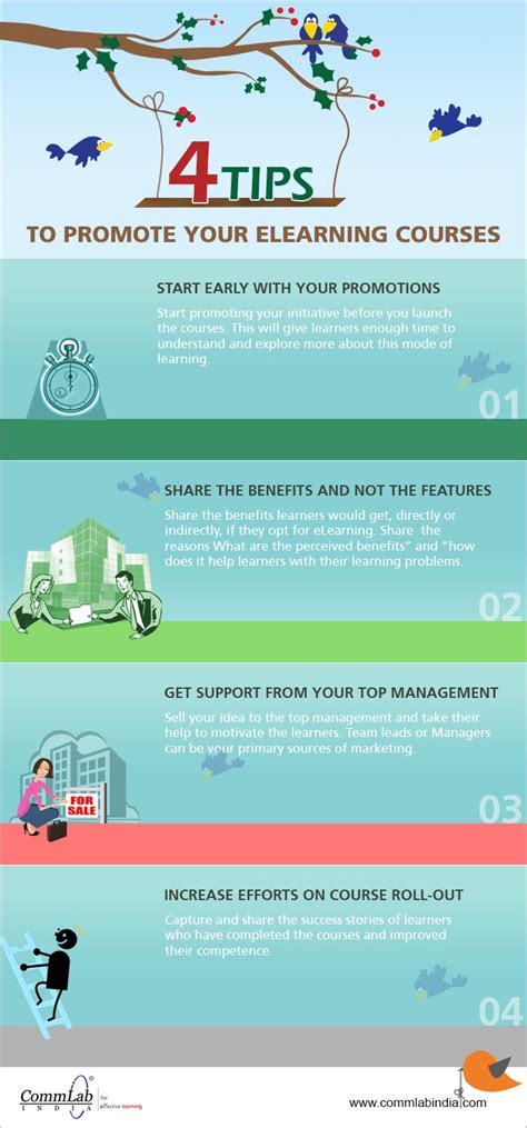 How To Promote Elearning Courses Infographic E Learning Infographics
