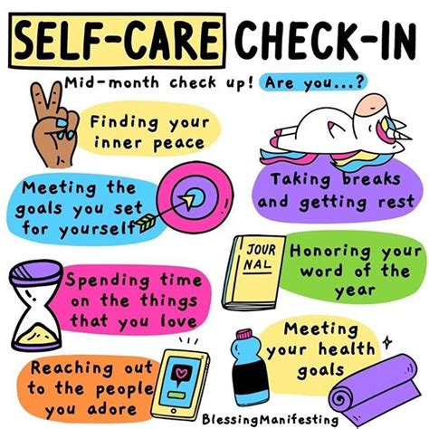 Self Care Check In Coping Skills Self Care Activities Self Help