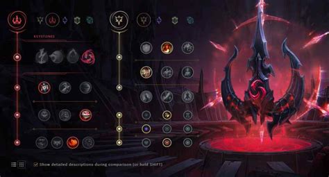 Full Ad Bard The Ultimate Build Guide Season Leaguefeed