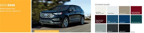 Ford Edge Paint Charts