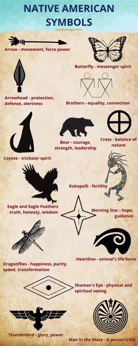 16 Powerful Native American Symbols And What They Mean
