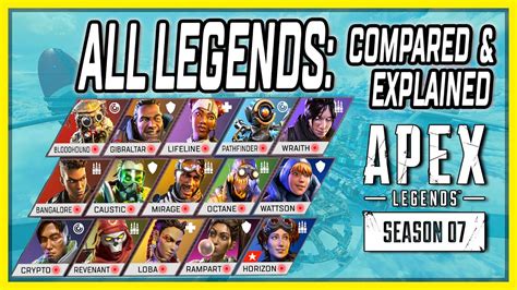 Apex Legends Season Guide All You Need To Know Mobile Legends