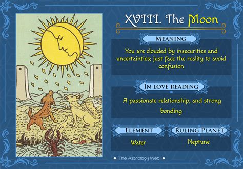 These cards represent very important messages. The Moon Tarot: Meaning In Upright, Reversed, Love & Other Readings | The Astrology Web