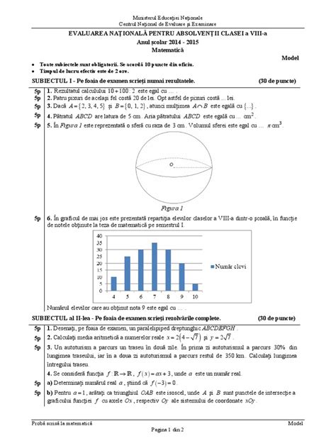 Vă prezentăm în continuare o variantă de model examen la matematică + baremul aferent pentru evaluarea națională 2021 Evaluare Nationala Matematica 2015