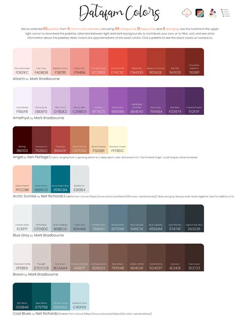 Datafam Colors A Tableau Color Palette Crowdsourcing Project For