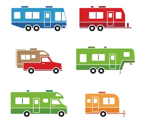 Different Types Of Motorhomes A Complete Guide