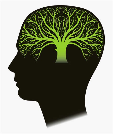 Mindset Growth Mindset Brain Tree Free Transparent Clipart Clipartkey