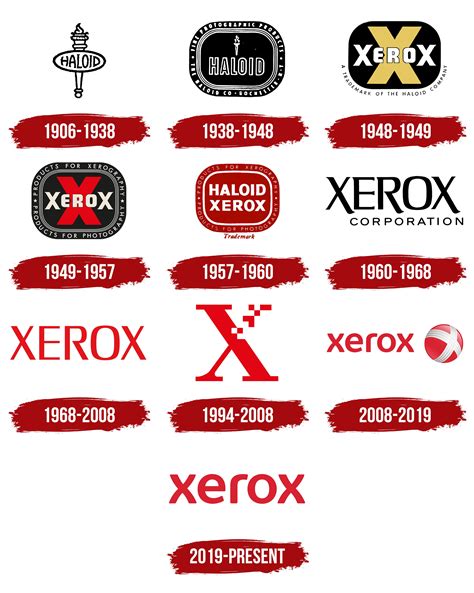 Xerox Logo Symbol Meaning History Png Brand