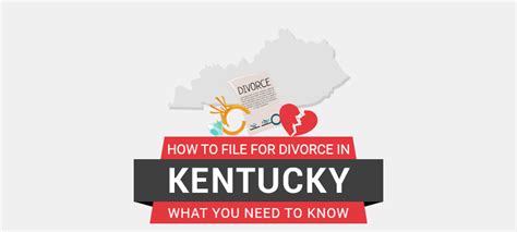 How To File For Divorce In Kentucky 2021 Guide Survive Divorce