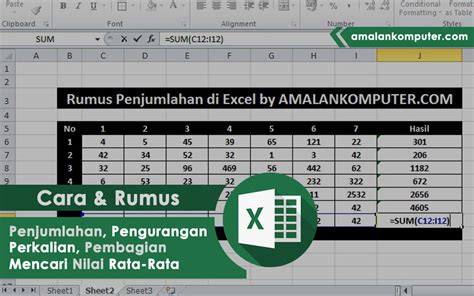 Cara Menjumlahkan Mencari Rata Rata Di Excel Tanpa Mengetikan Rumus Riset