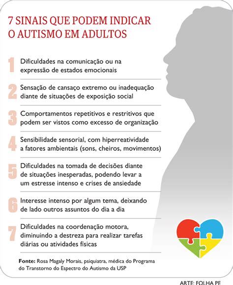 Autismo Na Vida Adulta Como Identificar E Quais Os Tratamentos Indicados Nesta Fase Folha PE