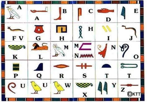 Akhet this symbol represents the horizon from which the sun emerged and disappeared. Ancient Egyptian Symbols | THE ANCIENT EGYPTIAN ALPHABET ...