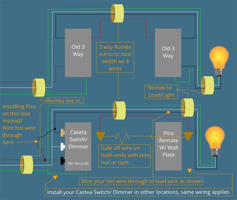 Lutron Caseta 3 Way Switch Wiring Diagram Easy Wiring