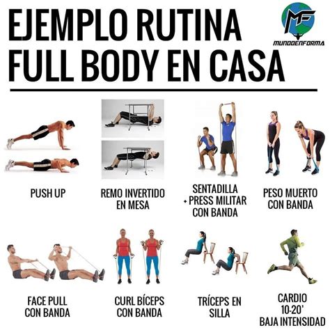 Nutricion Ejercicio Salud’s Instagram Post “🌍 Ejemplo Rutina Full Body En Casa⁠ Mundoenforma