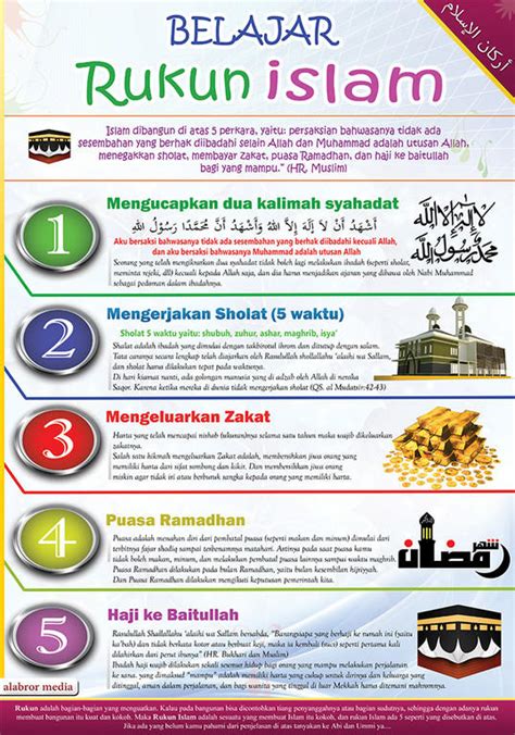 Rukun iman ada 6 perkara. Terjual POSTER EDUKASI RUKUN ISLAM (ARAB-INDONESIA) | KASKUS