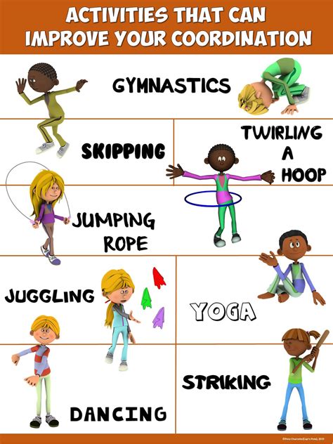 Pe Poster Bundle Skill Components Of Fitness 13 Activity And Movement