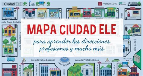 Mapa Ciudad Ele Para Aprender Las Direcciones Y Profesiones