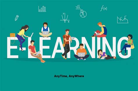 The next benefit of learning online or on electronic media assures you are in sync with advanced learners. eLearning Site Development | Dhakai Soft Multimedia ...