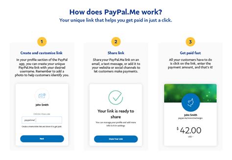 How To Receive Money On Paypal With Paypalme Paypal In
