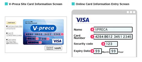 There are two types of prepaid payment cards that can potentially be used to pay bills: V-Preca|Use V-Preca|Internet-only Visa Prepaid Card