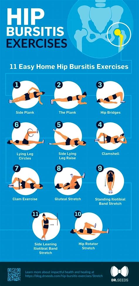The Best Exercises For Trochanteric Bursitis Or Hip Bursitis