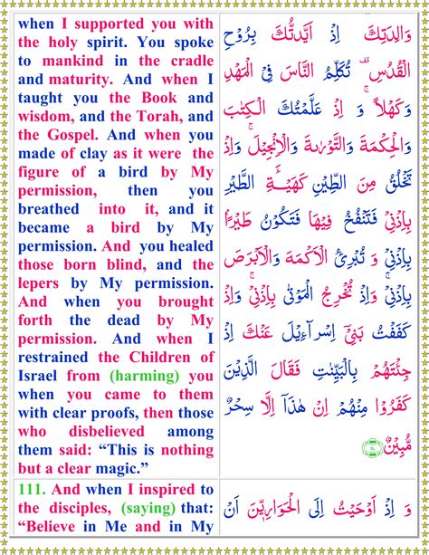 Read Surah Al Maidah With English Translation Page 5 Of 5 Quran O