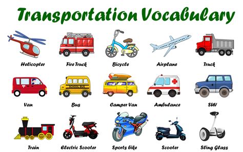 100 Types Of Vehicles Name In English With Pictures Ilmrary