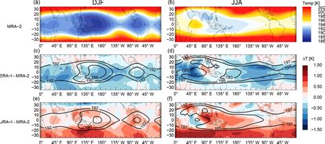 Climatological Mean Cold Point Tropopause Temperatures During Boreal