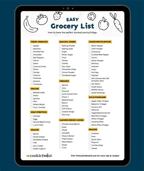 Grocery List Misc Grocery List Printable Shopping Lis