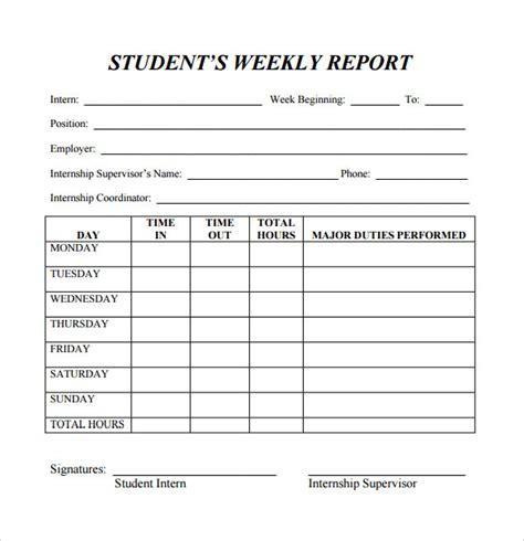 18 Sample Weekly Report Templates Pdf Word Pages Sample Templates