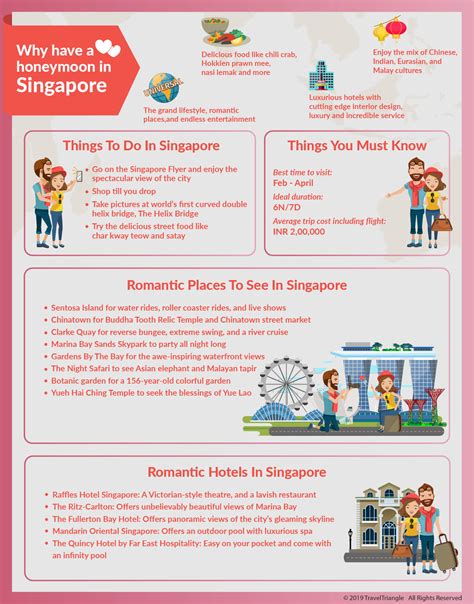 This Infographic Lets You Plan Your Singapore Honeymoon In 5 Minutes