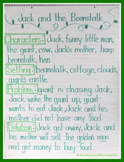 12 Talk For Writing Jack And The Beanstalk Ideas Jack And The