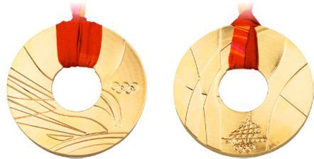 Los juegos olímpicos de parís de 1900 llevaron el estilo de los premios en una nueva dirección, y los. Pin on JUEGOS OLIMPICOS LINDOS