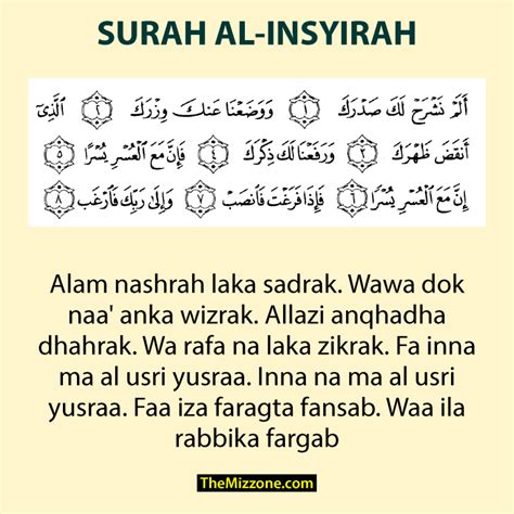 Surah Insyirah Rumi Serta Maksud Terjemahan Kelapangan The Mizzone