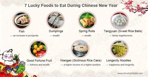 7 Lucky Foods To Eat During Chinese New Year Spring Festival Food