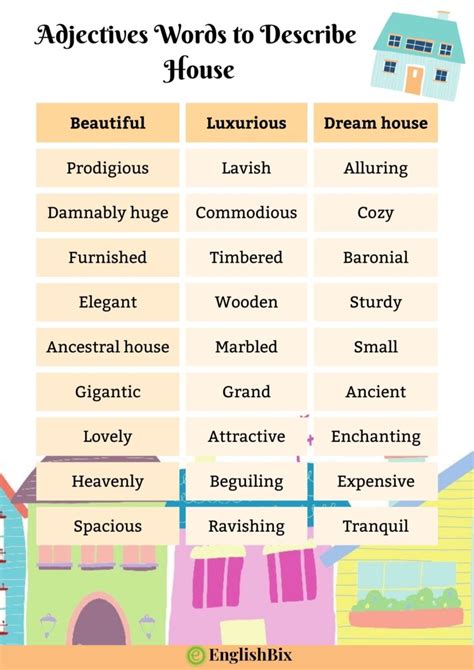Adjectives Words To Describe House Your Home Englishbix