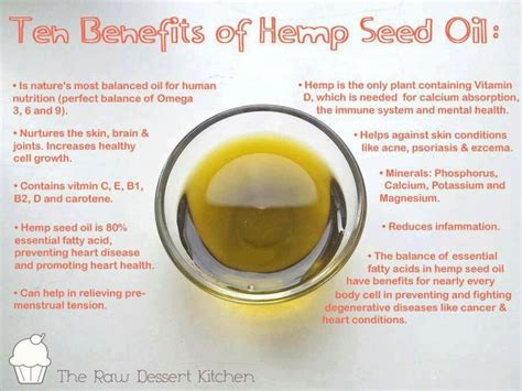 Hemp Seeds Oil Benefits Latest News