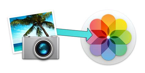 How To Migrate Your Iphoto Library To The New Photos App
