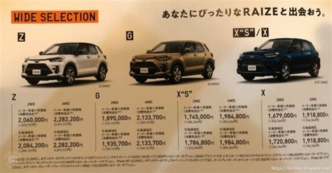 Toyota Raize Rise Compact Suv Prices Variants Colors Fuel Economy