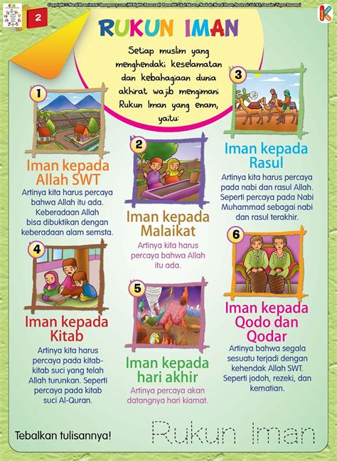 Rukun Iman Dan Rukun Islam Mari Mengenal Rukun Iman Dan Rukun Islam