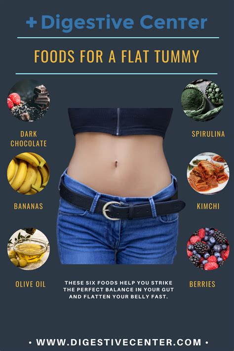 Foods That Help Reduce Bloating Reduce Bloating Applied Nutrition Hot