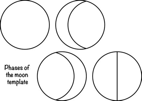 Phases Of The Moon Template Moon Phases Templates Doodles