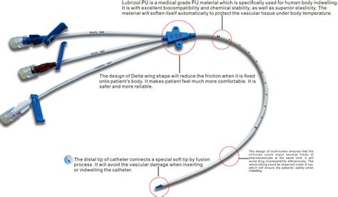 Vascular Access System Disposable Three Lumen Central