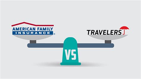 Https://tommynaija.com/quote/travelers Insurance Quote Auto