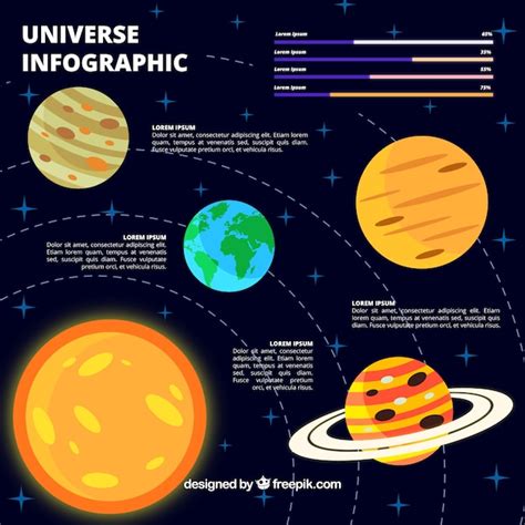 Free Vector Infographic About Different Planets Of The Universe