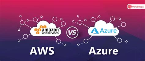Microsoft Azure Vs Aws Which Is The Better Cloud Platform Images